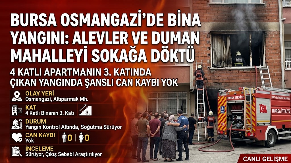 Bursa Osmangazi'de 4 Katlı Binada Yangın