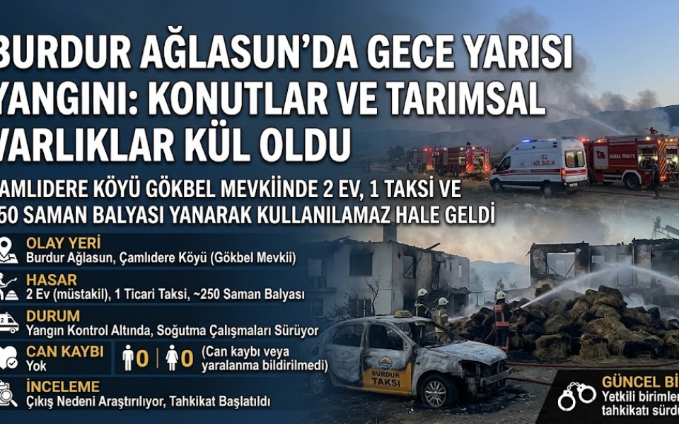 Burdur Ağlasun'da Gece Yarısı Yangın