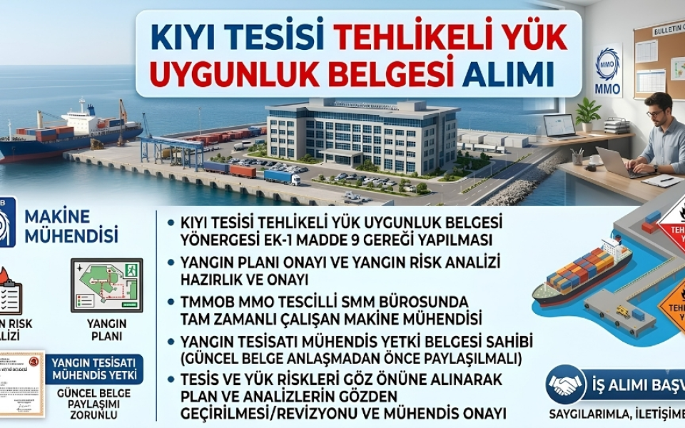 PERIYODIK TEST HIZMETLERI; Yangın risk değerlendirmesi  İş Alımı