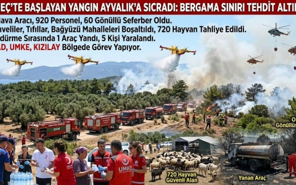 SON DAKİKA YANGIN HABERİ Gömeç Yangını Ayvalık’a Sıçradı
