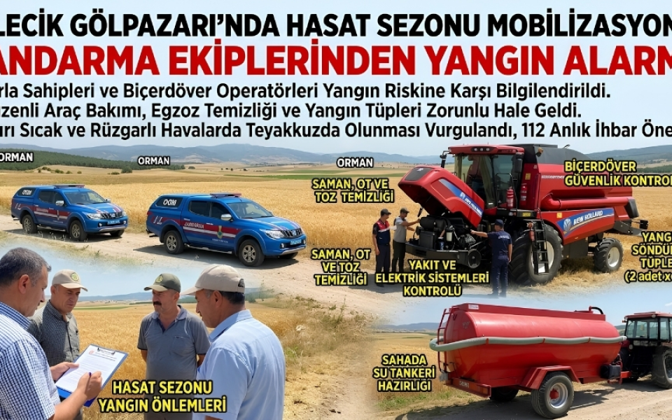 Tarımsal Üretimde Yangın Önleme Protokolü